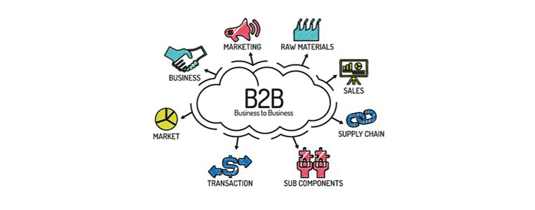 Thương mại điện tử (B2B)